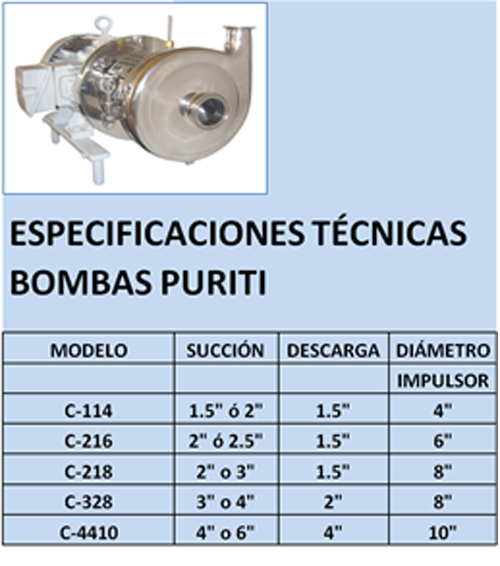 Bombas Puriti Modelo C100 C216 México