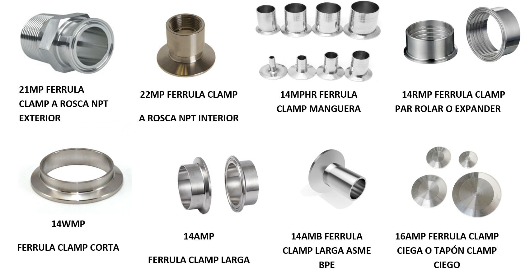 Ferrulas clamp 32676 DIN Sanitarias DN25 DN32 DN40 DN50 DN65 DN80 DN100 en México